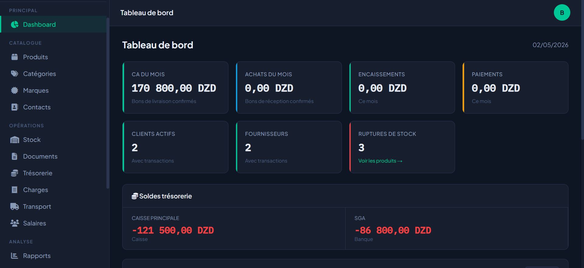 Tableau de bord DZProStock